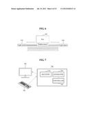 SENSING MODULE, AND GRAPHICAL USER INTERFACE (GUI) CONTROL APPARATUS AND     METHOD diagram and image