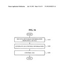 SENSING MODULE, AND GRAPHICAL USER INTERFACE (GUI) CONTROL APPARATUS AND     METHOD diagram and image