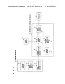 Interactive Presentation System diagram and image