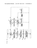 Interactive Presentation System diagram and image