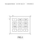 MOBILE TERMINAL INCLUDING AN IMPROVED KEYPAD FOR CHARACTER ENTRY AND A     USAGE METHOD THEREOF diagram and image