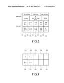 MOBILE TERMINAL INCLUDING AN IMPROVED KEYPAD FOR CHARACTER ENTRY AND A     USAGE METHOD THEREOF diagram and image