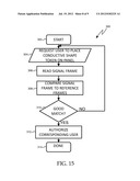 Detection of Predetermined Objects with Capacitive Touchscreens or Touch     Panels diagram and image