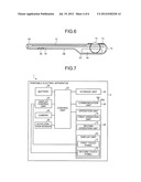 PORTABLE ELECTRONIC APPARATUS diagram and image