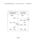 Super Low Voltage Driving Of Displays diagram and image