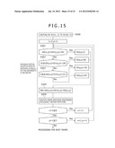 IMAGE DISPLAY DEVICE, METHOD OF DRIVING THE SAME, IMAGE DISPLAY PROGRAM     EXECUTED IN THE SAME, AND GRADATION CONVERTER INCLUDED IN THE SAME diagram and image