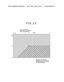 IMAGE DISPLAY DEVICE, METHOD OF DRIVING THE SAME, IMAGE DISPLAY PROGRAM     EXECUTED IN THE SAME, AND GRADATION CONVERTER INCLUDED IN THE SAME diagram and image