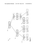 Transforming Graphic Objects diagram and image