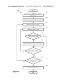 Transforming Graphic Objects diagram and image