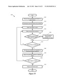 Transforming Graphic Objects diagram and image