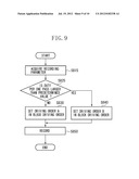 RECORDING APPARATUS AND METHOD FOR CONTROLLING RECORDING APPARATUS diagram and image