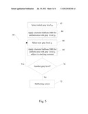 CLUSTERED HALFTONE GENERATION diagram and image