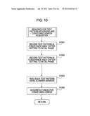 RECORDING APPARATUS AND RECORDING METHOD diagram and image