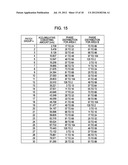 RECORDING APPARATUS AND RECORDING METHOD diagram and image