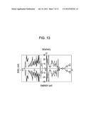 PIEZOELECTRIC ELEMENT, LIQUID EJECTING HEAD, AND LIQUID EJECTING APPARATUS diagram and image