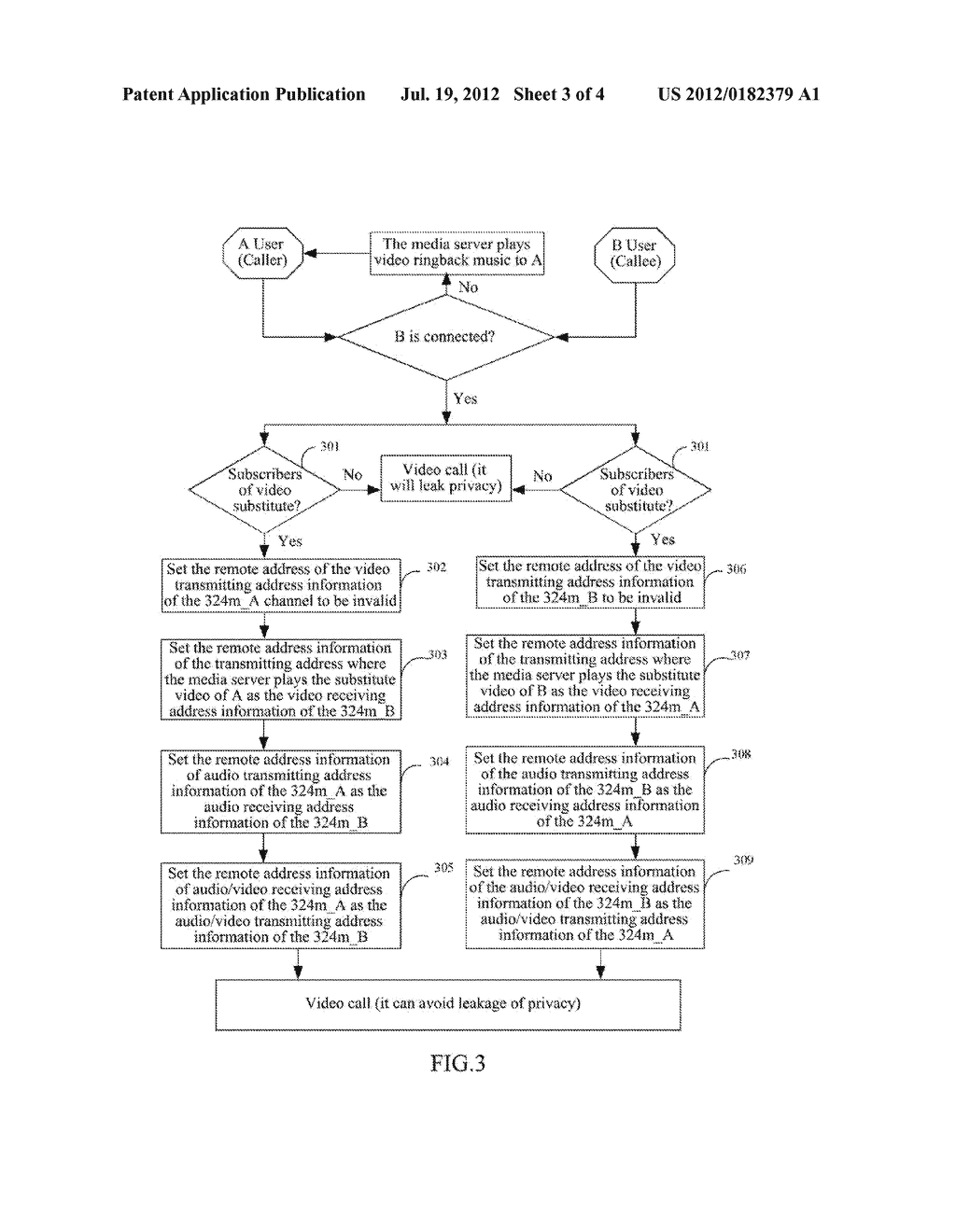 Method, Application Server and System for Privacy Protection in Video Call - diagram, schematic, and image 04