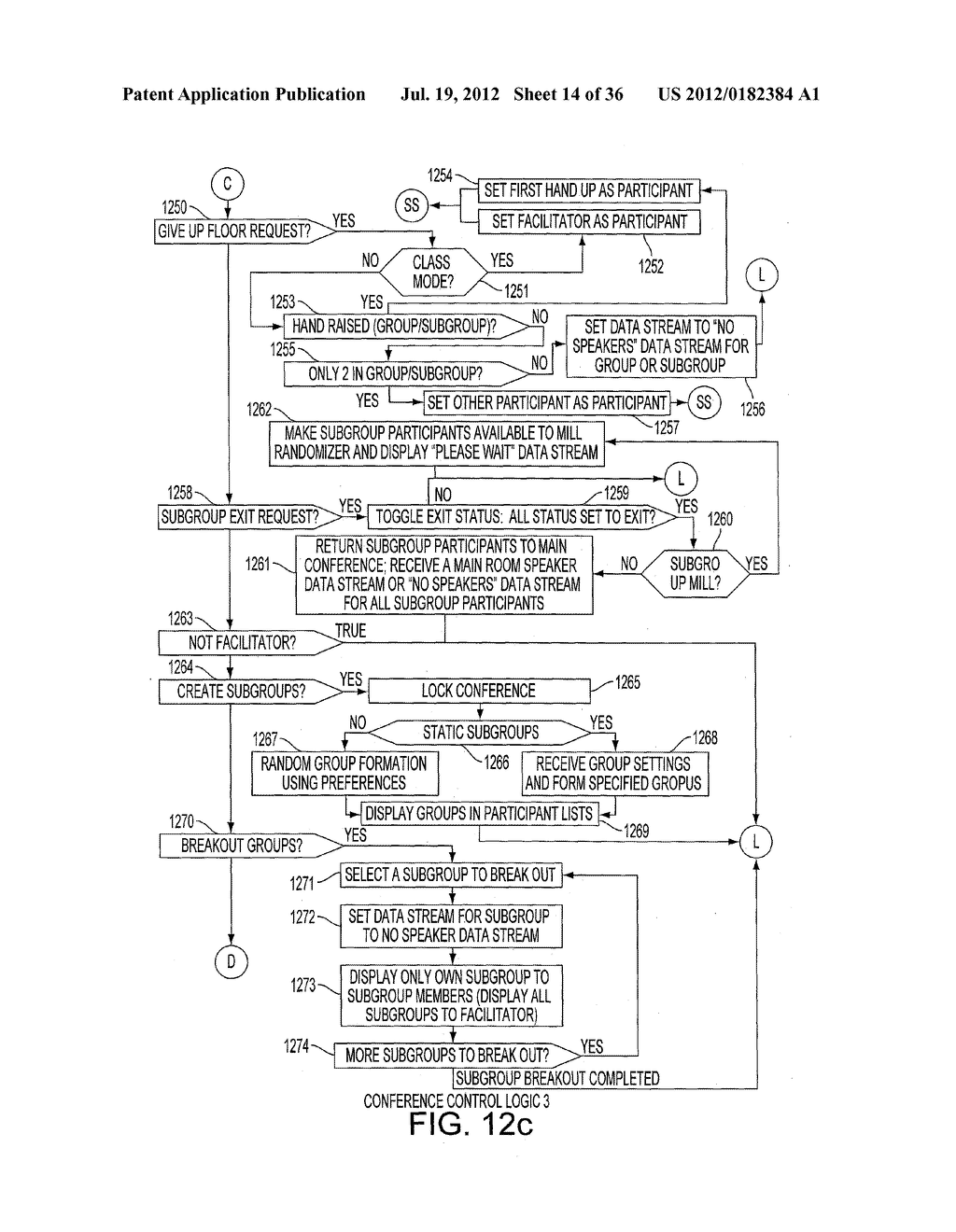 SYSTEM AND METHOD FOR INTERACTIVE VIDEO CONFERENCING - diagram, schematic, and image 15