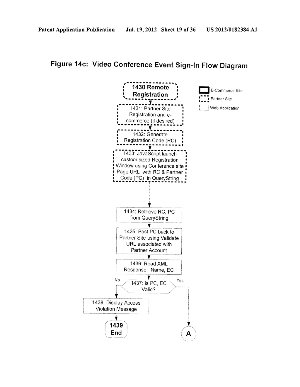 SYSTEM AND METHOD FOR INTERACTIVE VIDEO CONFERENCING - diagram, schematic, and image 20