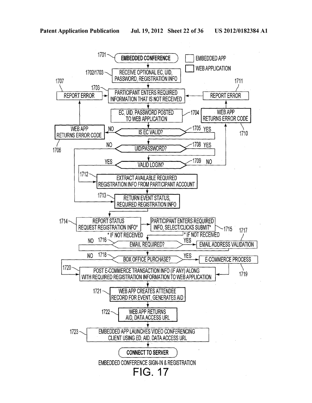 SYSTEM AND METHOD FOR INTERACTIVE VIDEO CONFERENCING - diagram, schematic, and image 23