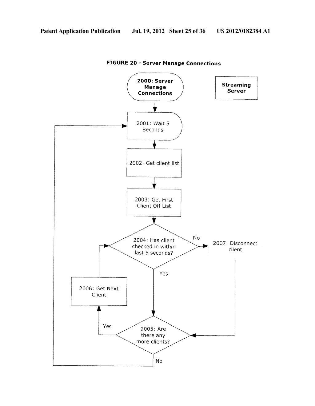 SYSTEM AND METHOD FOR INTERACTIVE VIDEO CONFERENCING - diagram, schematic, and image 26