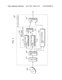 3D VIDEO PROCESSOR AND 3D VIDEO PROCESSING METHOD diagram and image