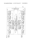 3D VIDEO PROCESSOR AND 3D VIDEO PROCESSING METHOD diagram and image