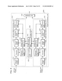 3D VIDEO PROCESSOR AND 3D VIDEO PROCESSING METHOD diagram and image