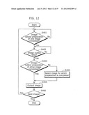 3D VIDEO PROCESSOR AND 3D VIDEO PROCESSING METHOD diagram and image