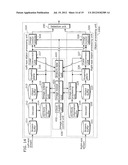 3D VIDEO PROCESSOR AND 3D VIDEO PROCESSING METHOD diagram and image