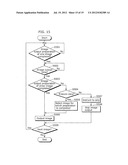 3D VIDEO PROCESSOR AND 3D VIDEO PROCESSING METHOD diagram and image