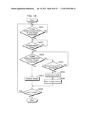 3D VIDEO PROCESSOR AND 3D VIDEO PROCESSING METHOD diagram and image