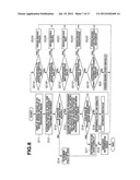 ENDOSCOPE SYSTEM AND LOW VISIBILITY DETERMINING METHOD diagram and image