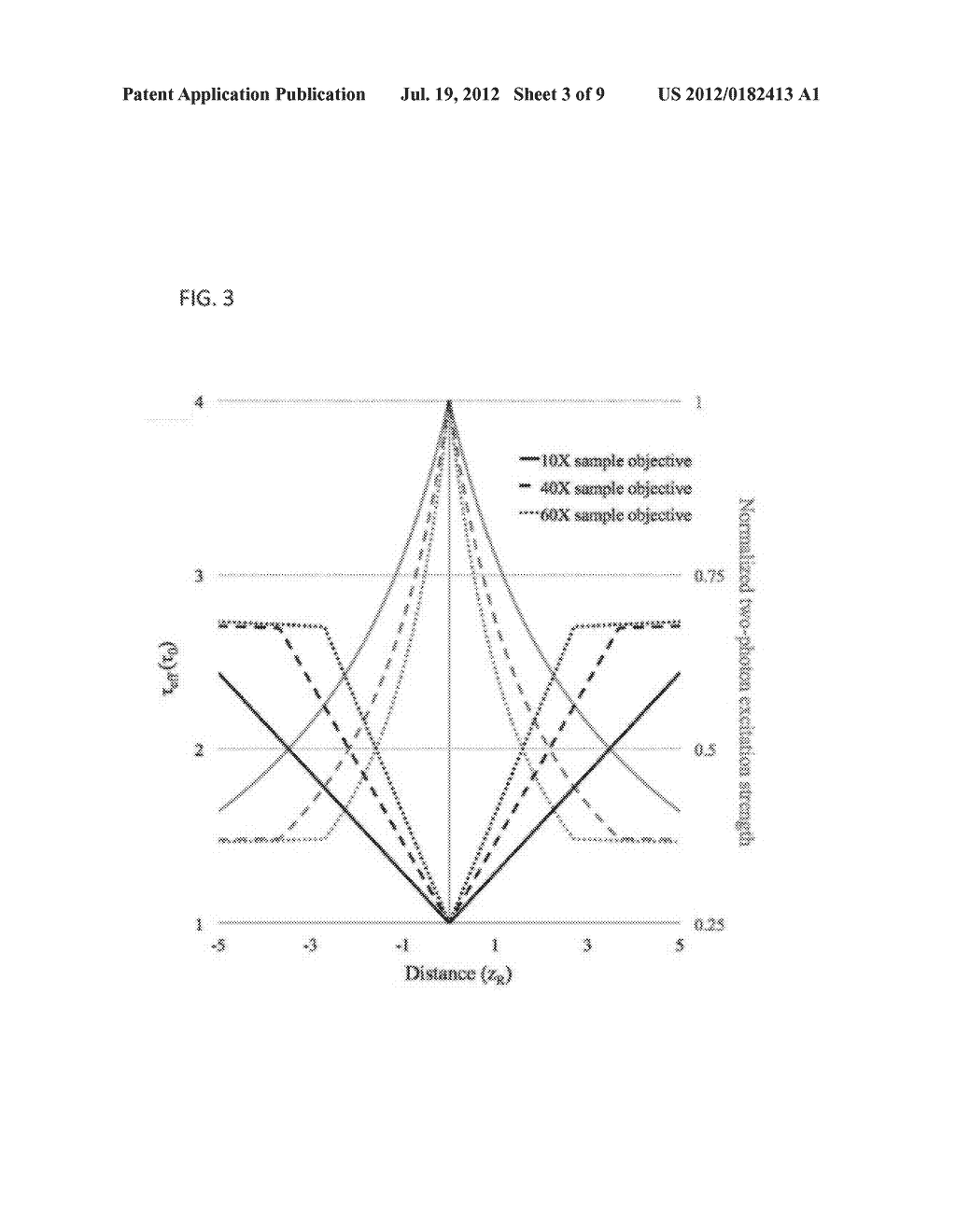 PLANE-PROJECTION MULTI-PHOTON MICROSCOPY - diagram, schematic, and image 04