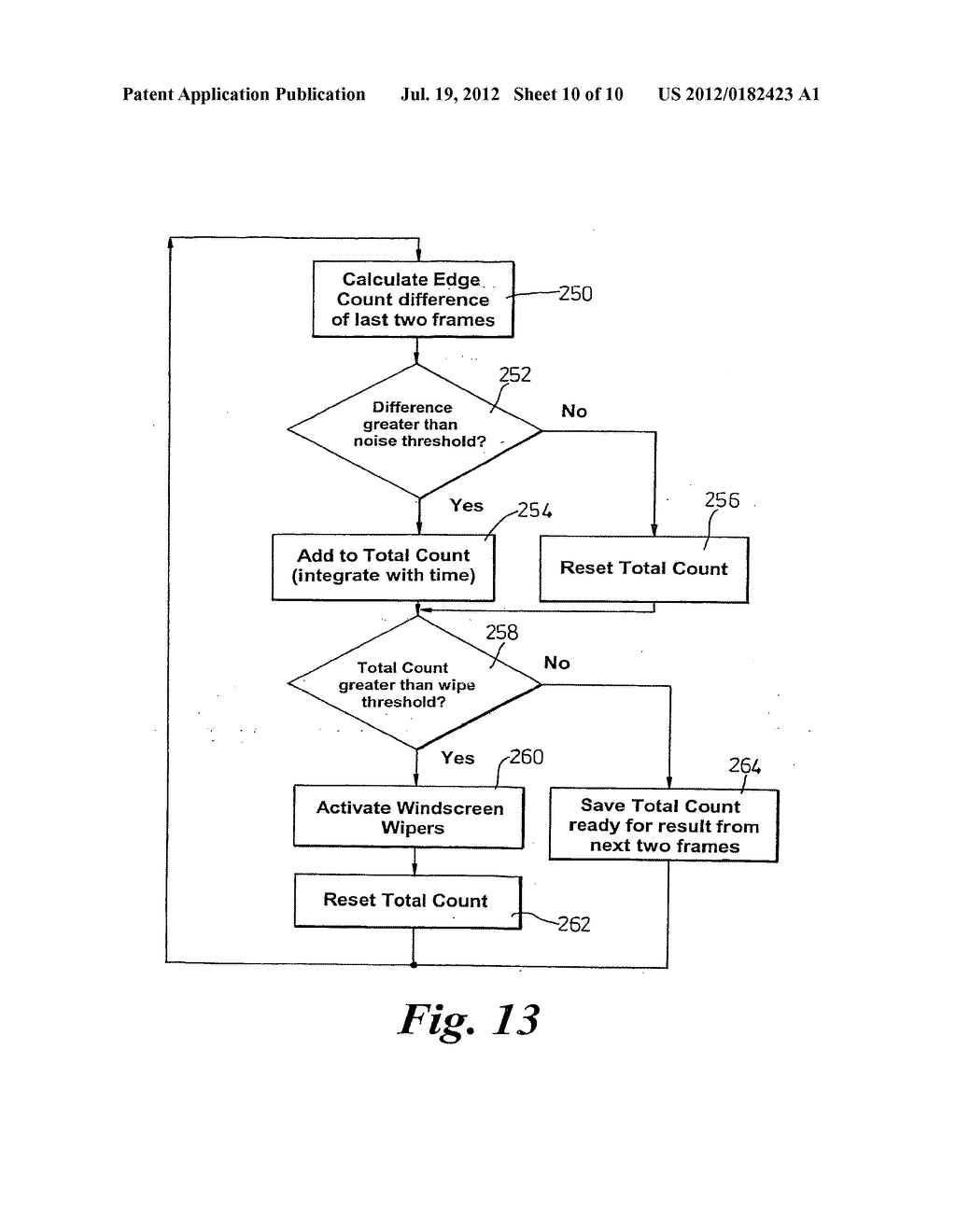 RAIN DETECTION APPARATUS AND METHOD - diagram, schematic, and image 11