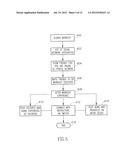 METHOD AND APPARATUS FOR SHARING A PHYSICAL ACTIVITY BETWEEN SEVERAL     PEOPLE diagram and image