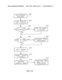 METHOD AND APPARATUS FOR SHARING A PHYSICAL ACTIVITY BETWEEN SEVERAL     PEOPLE diagram and image