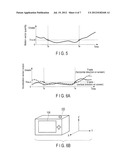 IMAGE PICKUP APPARATUS diagram and image