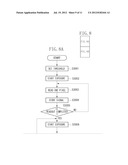 IMAGE CAPTURE APPARATUS AND CONTROL METHOD FOR THE IMAGE CAPTURE APPARATUS diagram and image