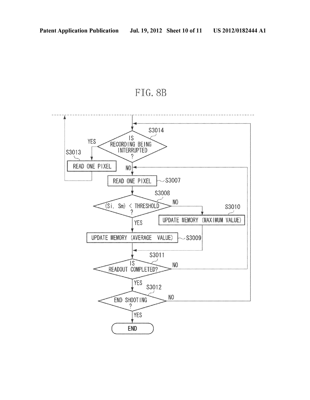 IMAGE CAPTURE APPARATUS AND CONTROL METHOD FOR THE IMAGE CAPTURE APPARATUS - diagram, schematic, and image 11