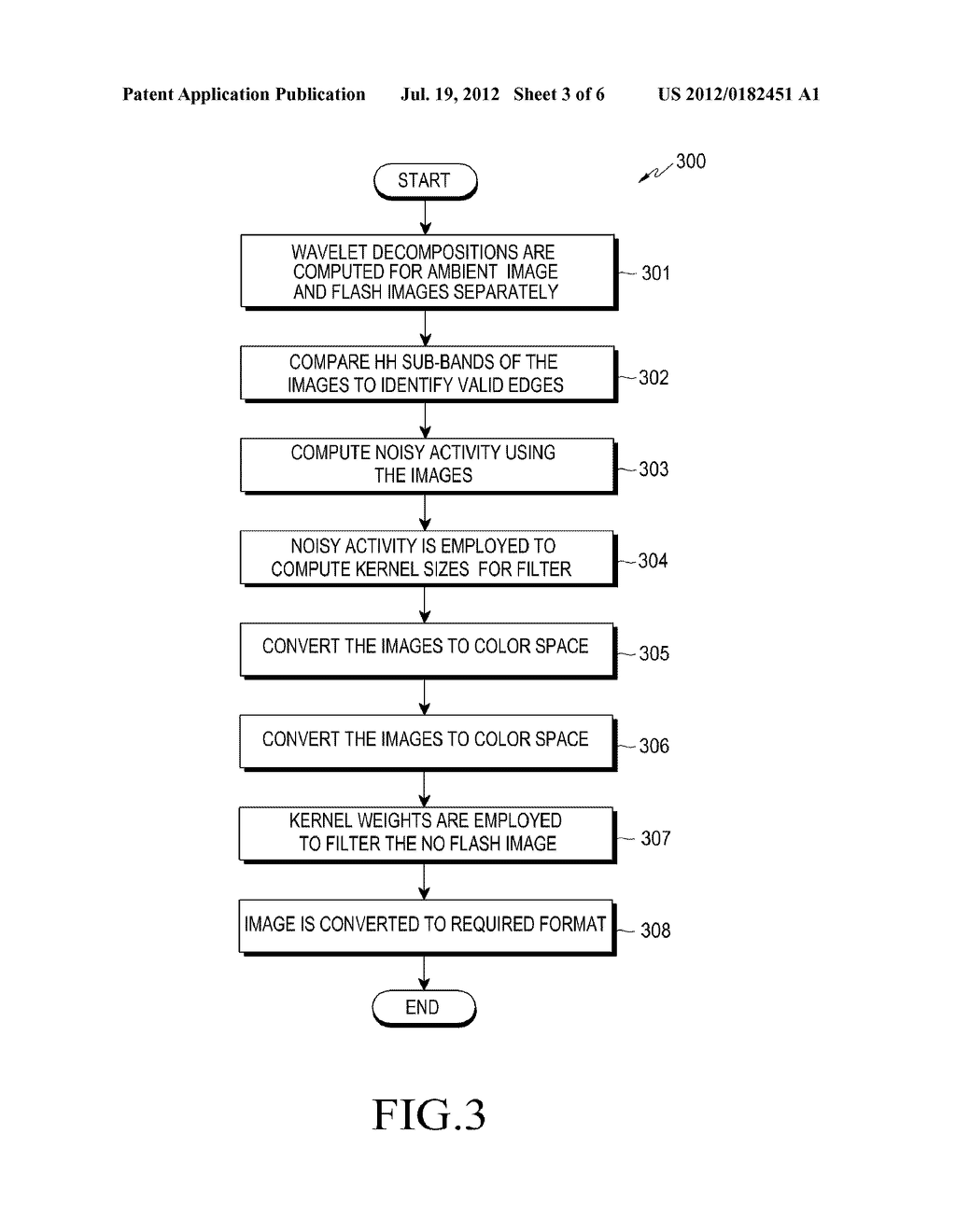 APPARATUS AND METHOD FOR NOISE REMOVAL IN A DIGITAL PHOTOGRAPH - diagram, schematic, and image 04