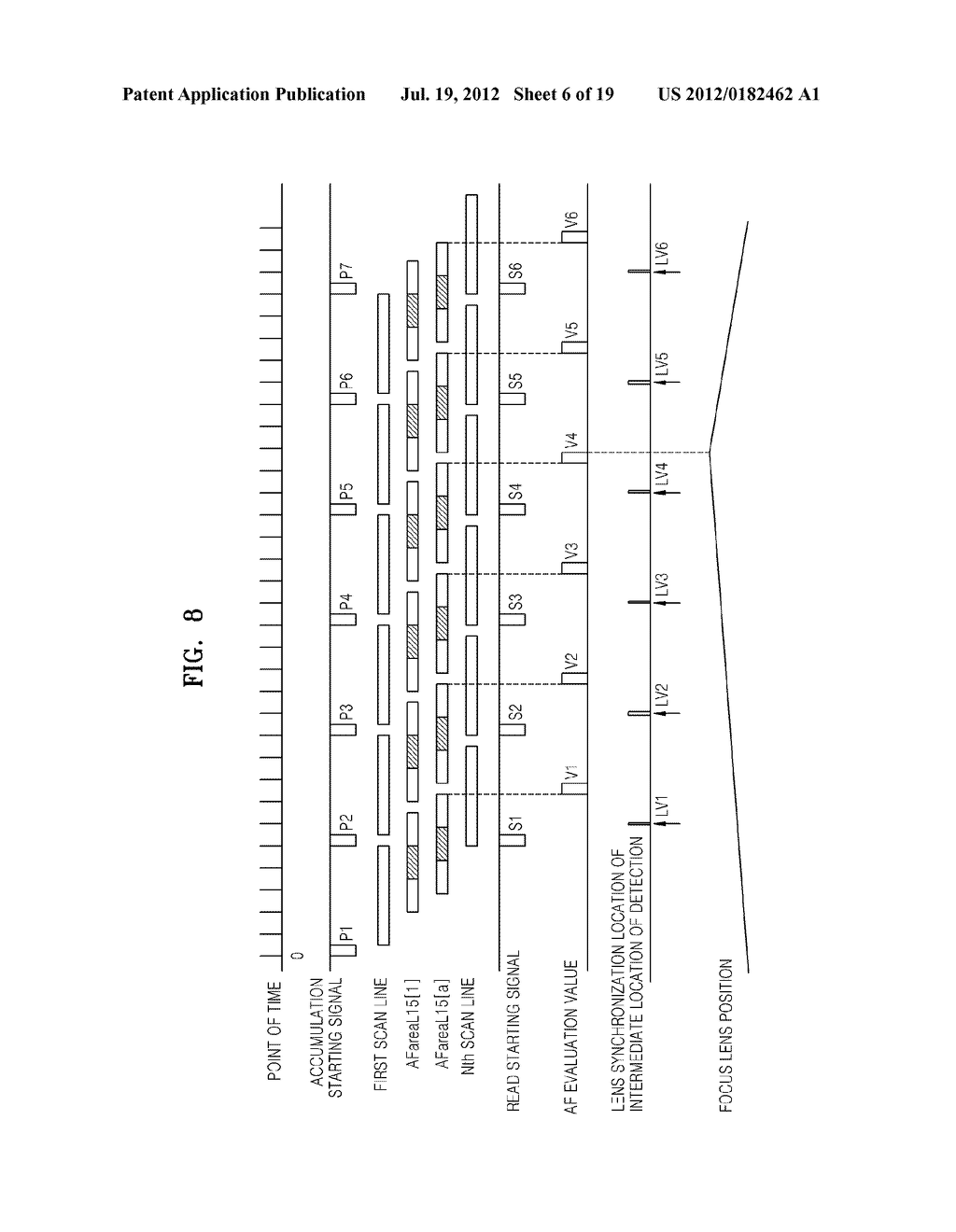 AUTO-FOCUSING APPARATUS - diagram, schematic, and image 07