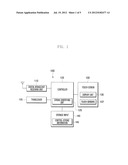 MOBILE DEVICE WITH A TOUCH SCREEN AND METHOD FOR CONTROLLING DIGITAL     BROADCAST VIA TOUCH EVENTS CREATED IN THE DEVICE diagram and image