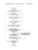 MOBILE DEVICE WITH A TOUCH SCREEN AND METHOD FOR CONTROLLING DIGITAL     BROADCAST VIA TOUCH EVENTS CREATED IN THE DEVICE diagram and image