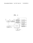 AUDIO/VIDEO DEVICE HAVING A VOLUME CONTROL FUNCTION FOR AN EXTERNAL AUDIO     REPRODUCTION UNIT BY USING VOLUME CONTROL BUTTONS OF A REMOTE CONTROLLER     AND VOLUME CONTROL METHOD THEREFOR diagram and image