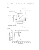 ILLUMINATION DEVICE AND PROJECTION DISPLAY DEVICE USING SAME diagram and image