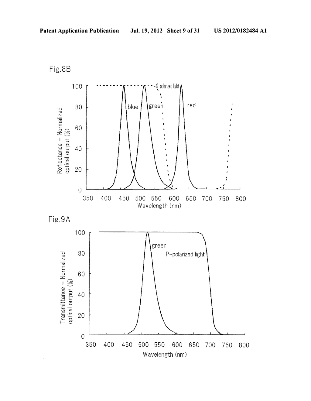 ILLUMINATION DEVICE AND PROJECTION DISPLAY DEVICE USING SAME - diagram, schematic, and image 10