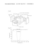 ILLUMINATION DEVICE AND PROJECTION DISPLAY DEVICE USING SAME diagram and image