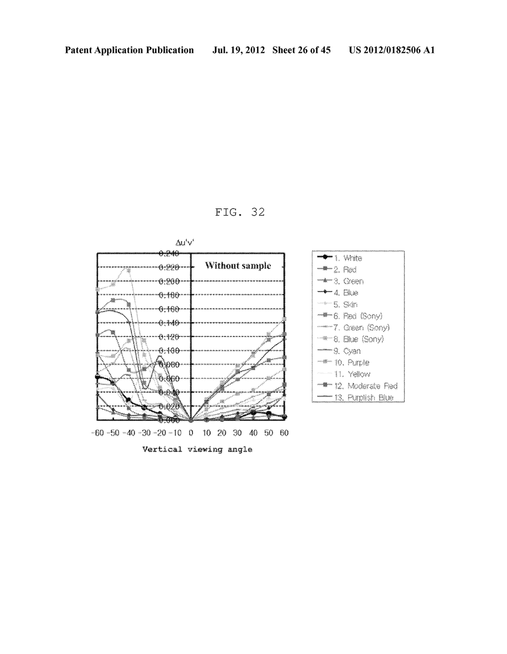 OPTICAL FILM FOR REDUCING COLOR SHIFT AND LIQUID CRYSTAL DISPLAY HAVING     THE SAME - diagram, schematic, and image 27