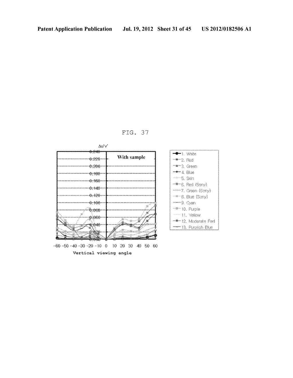 OPTICAL FILM FOR REDUCING COLOR SHIFT AND LIQUID CRYSTAL DISPLAY HAVING     THE SAME - diagram, schematic, and image 32