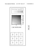 METHODS FOR REDUCING TEST-RETEST VARIABILITY IN TESTS OF VISUAL FIELDS diagram and image